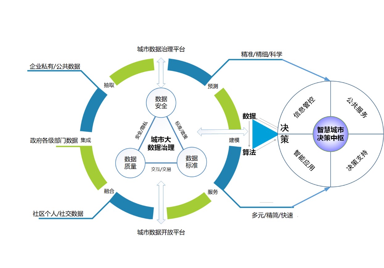 应用分析题是什么题型